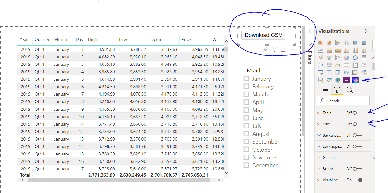 Paradown Custom Visual 1.0.2 Guidance